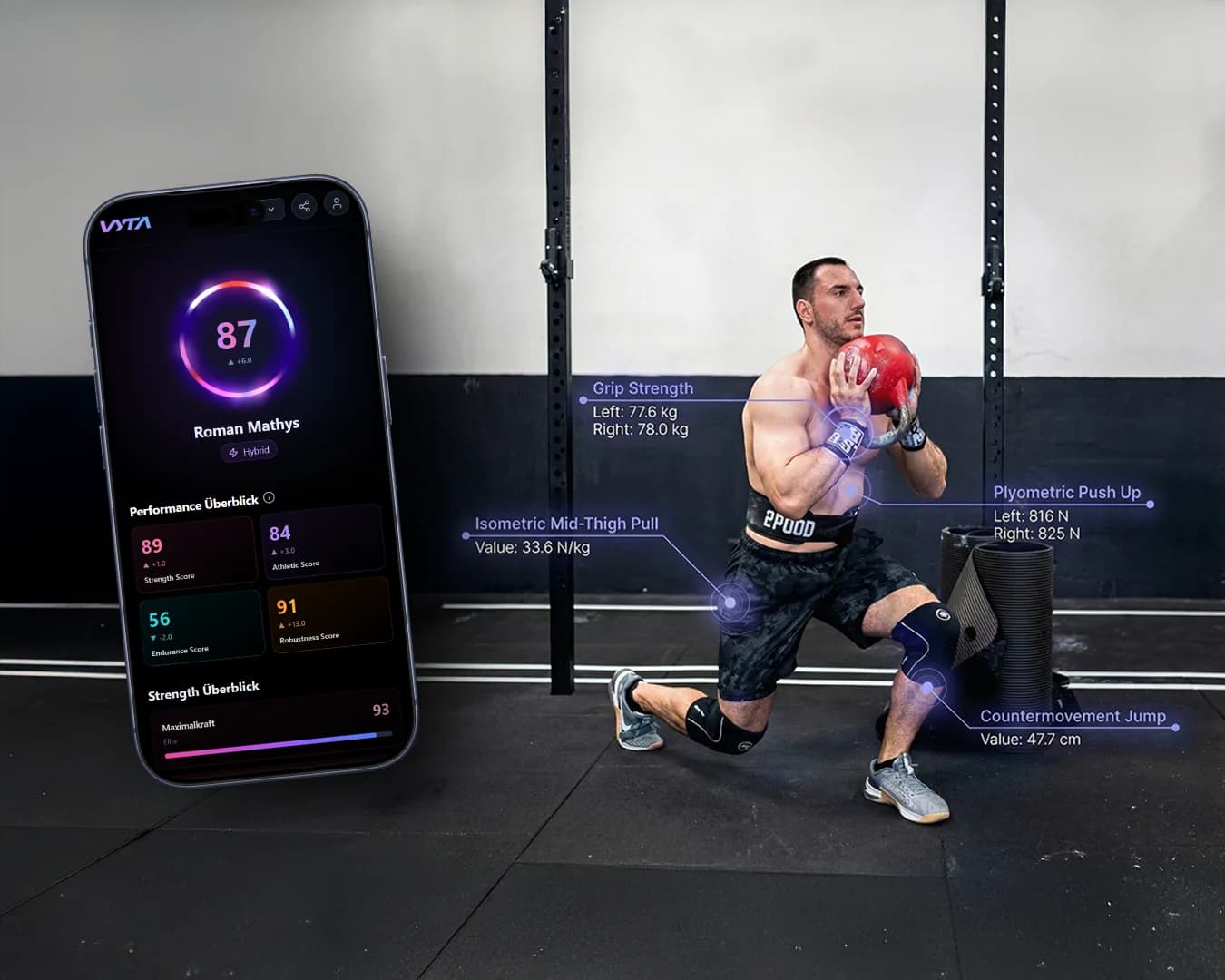 Die VYTA App mit Performance-Scores neben einem Athleten während eines Testings